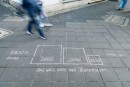 City center action day : Comparison of soil values © Moritz Bernoully